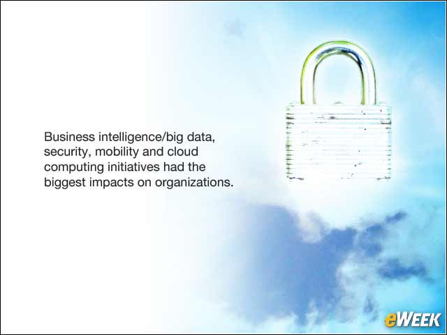 2 - Security, Mobility: Most Consistently Impactful Trends