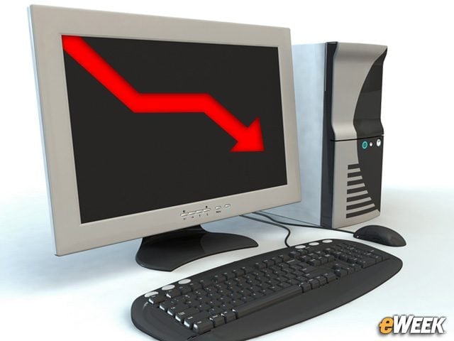 Desktops Are in Deep Trouble