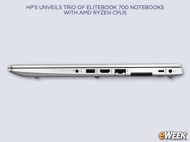 EliteBooks 700 Notebooks Designed for Mobile Professionals