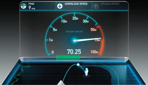 Network.speeds