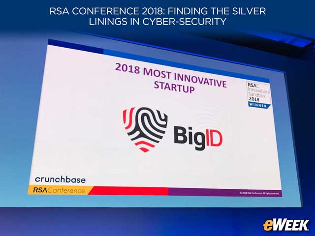 BigID Wins Innovation Sandbox