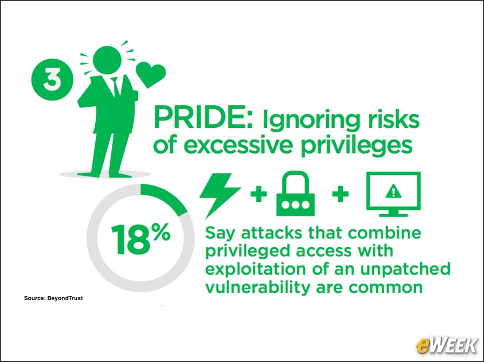5 - Deadly Sin #3: Pride