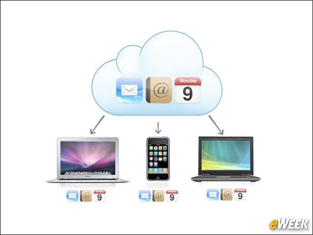 Mobile Cloud Computing Goes Mainstream
