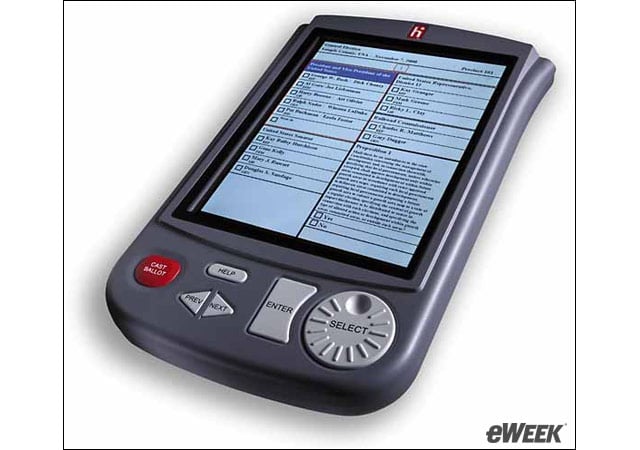 E-voting