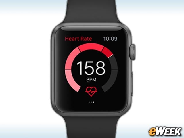 There's Real Health Integration