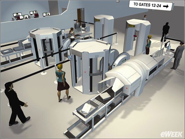 Scanning the Airport Security Checkpoint of the Future