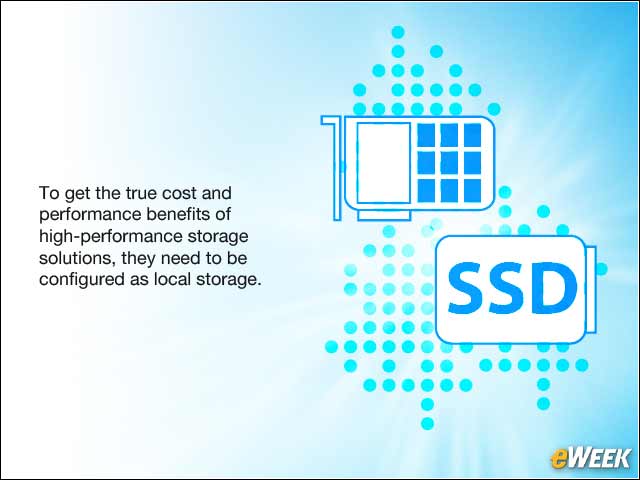 6 - Can I Protect High-Performance Storage With a SAN-Based Cluster?