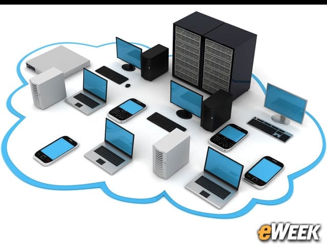 Question the Cloud's Value
