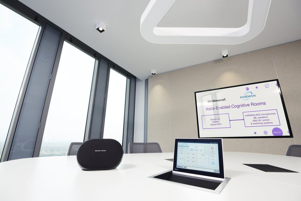IBM.Harman