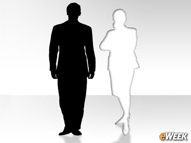Most Respondents Concerned About Lack of Women in IT