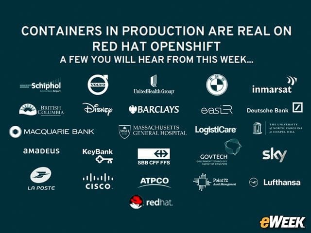 Containers Are Big Business
