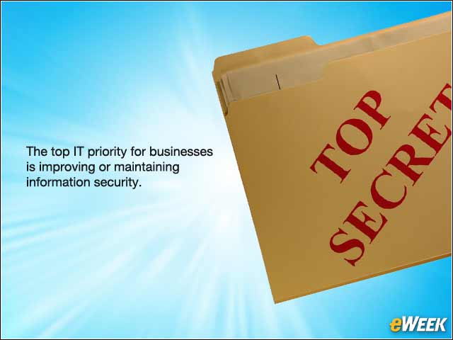 8 - Maintaining Information Security Is a Top Priority