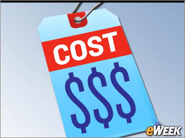11 - All About Pricing and Availability