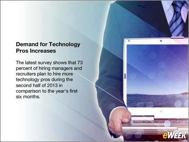 2 - Demand for Technology Pros Increases