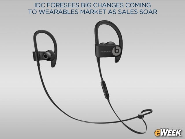 Earwear Has Strong Growth Potential