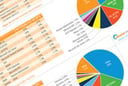 7 Surprising Findings From Akamai’s 4Q13 State of the Internet Report