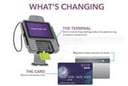 EMV Chip Progress 2