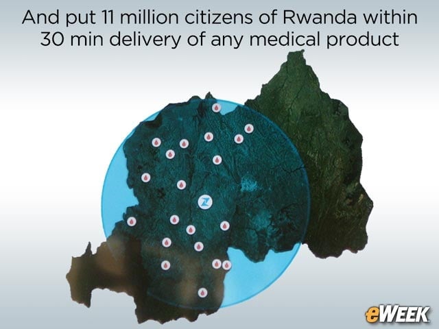 Strategic Locations Reach Most of Rwanda