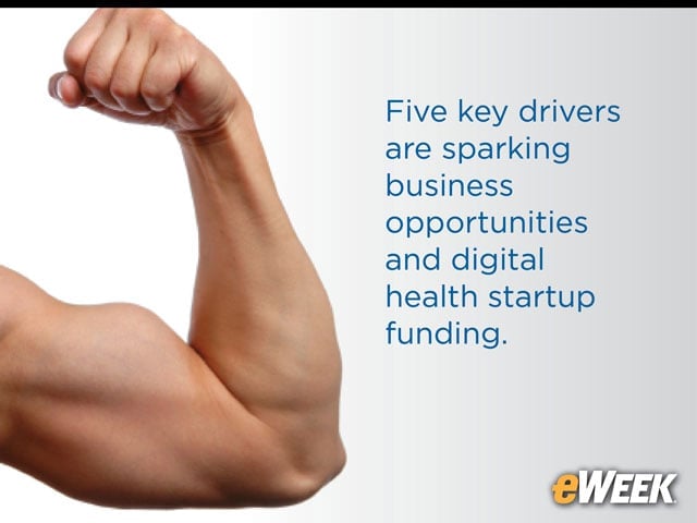 Social Motivation, New Investment Models Driving Growth