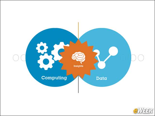 8 - The Power Behind Managing Holiday Shoppers' Data