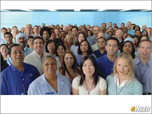 2 - A Global IT Environment