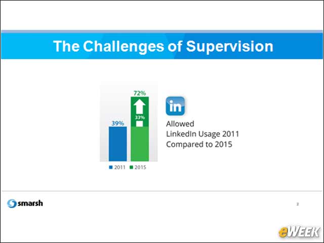 2 - Social Networks Posed Challenges in the Past