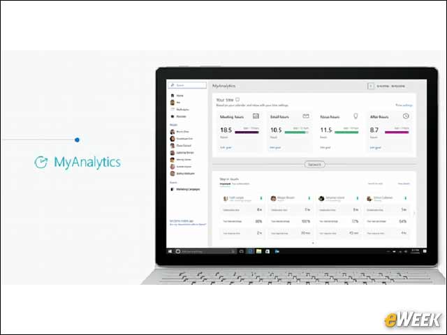 11 - MyAnalytics