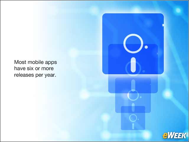 4 - Development Is Done Differently