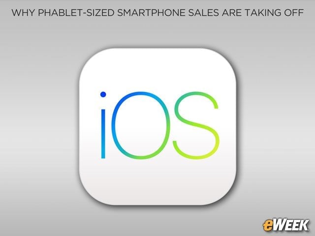 Apple's iPhone Holds Down Second Place