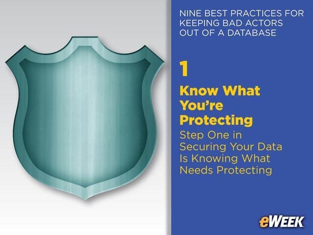 Know What You're Protecting