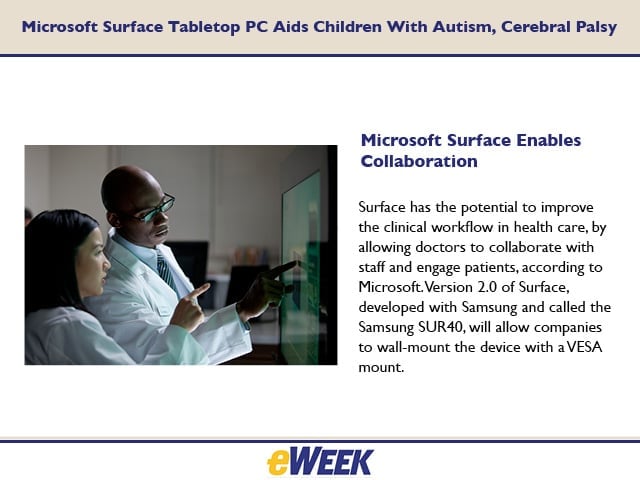 Microsoft Surface Enables Collaboration