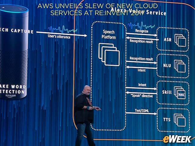 Alexa for Business