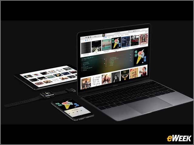 10 - It's a Cross-Platform Option for All Hardware Platforms