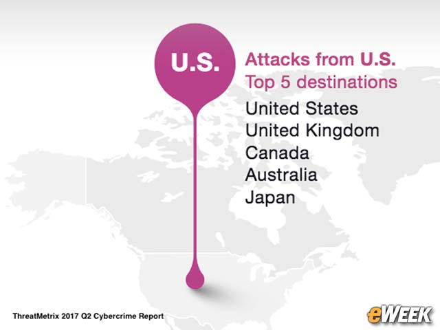 U.S. Hackers Targeting U.S. Consumers