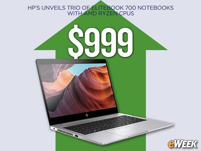 Pricing and Availability