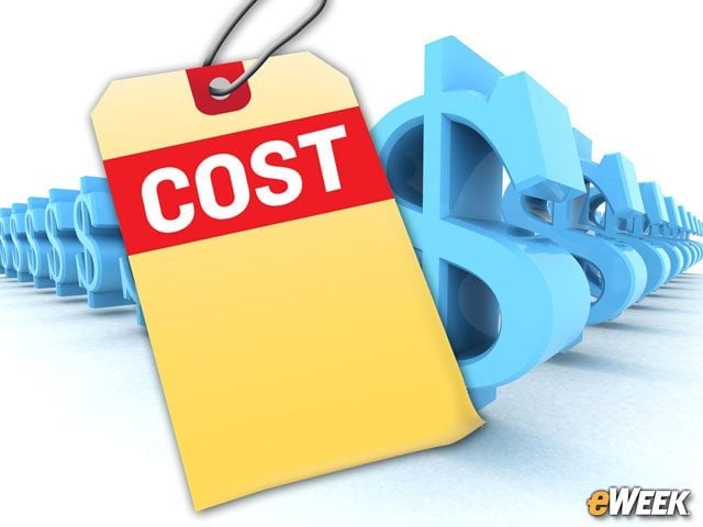Security Breach Losses Can Mount Up