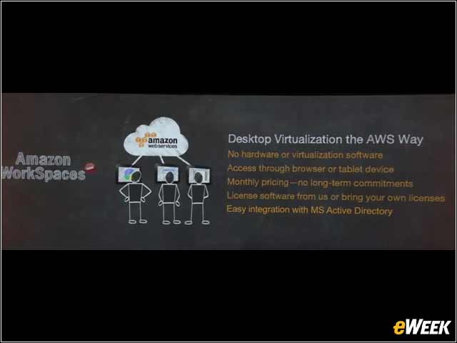 3 - Virtual Desktops Come to the Cloud
