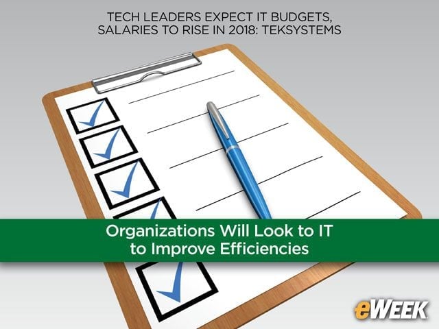 More IT Support Sought to Increase Efficiencies and App Deployments