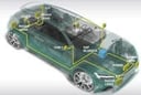 NXP Unveils New Technologies for Autonomous Vehicles