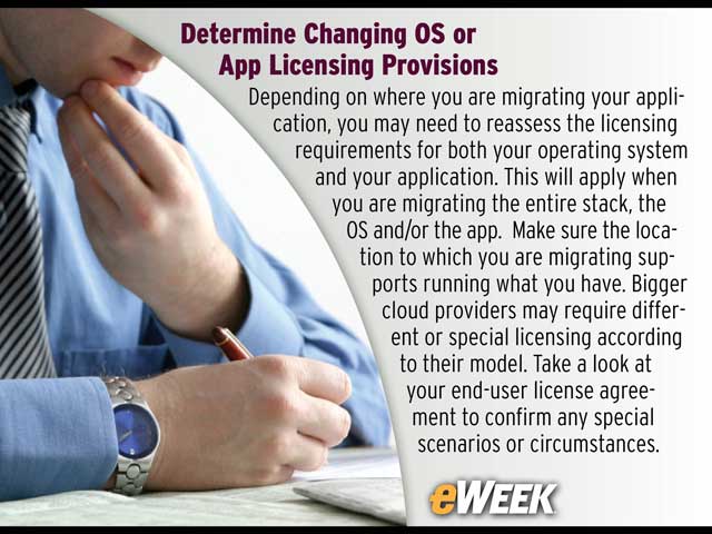 Determine Changing OS or App Licensing Provisions