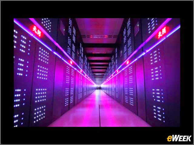 2 - China Stays on Top