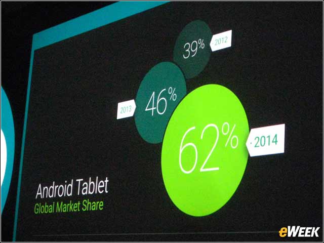 10 - Watch Out, iPad