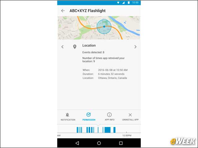 7 - Features Full Data Encryption