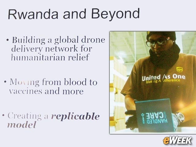 Just the Start of a Worldwide Drone Program