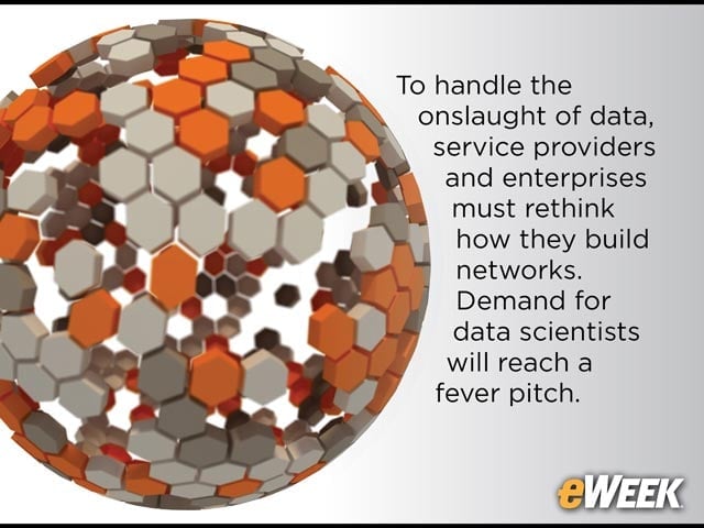 Big Data and Networks: Opportunity or Catastrophe?