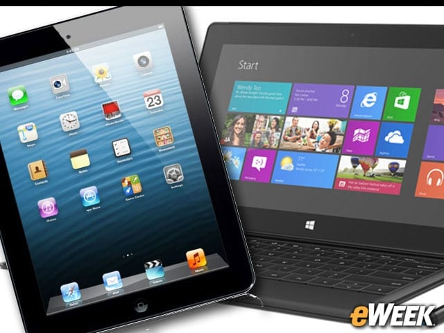 Is There a Tablet That Can Do the Same Job?