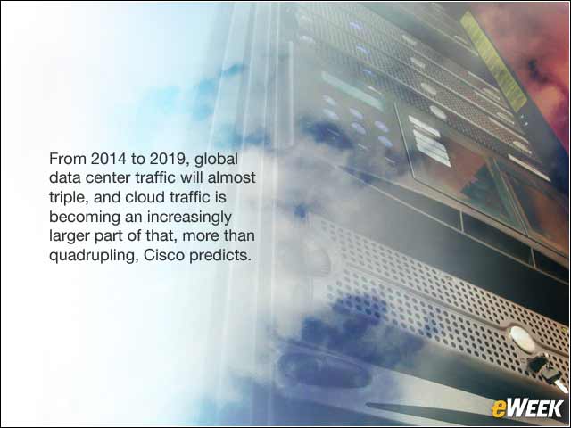 1 - Cisco Forecasts Traffic in the Cloud Will Only Get Busier
