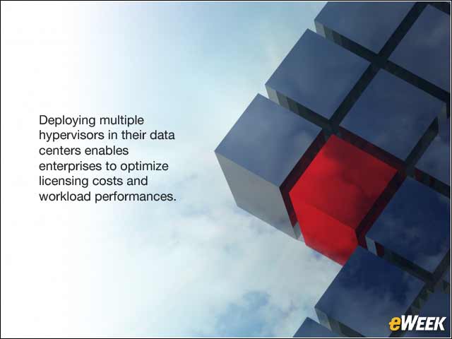 6 - Find an OpenStack Distribution That Integrates With Existing IT Infrastructure