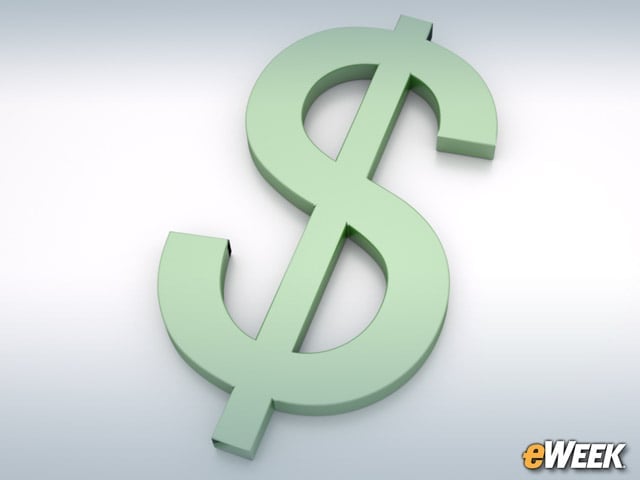 Expect Prices Squarely in the Midrange
