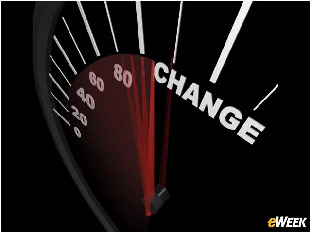 2 - IT Is Spending Too Much Time 'Keeping the Lights On'
